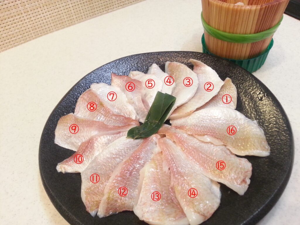 「小鯛ささ漬」の16枚の切り身を皿に円状に並べた写真